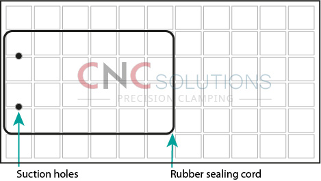 Hole grid vacuum tables